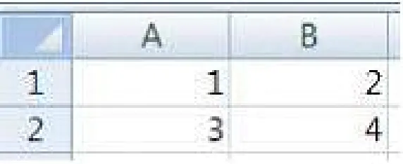 A1=1, A2=3, B1=2, B2=4인 두 행 두 열의 워크시트