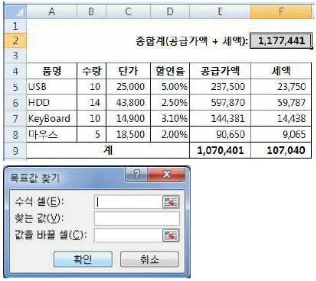 아래 견적서에서 총합계 [F2] 셀을 1,170,000원으로 맞추기 위해서 [D6] 셀의 할인율을 어느 정도로 조정해야 하는지 그 목표값을 찾고자 한다. 다음 중 [목표값 찾기] 대화상자의 각 항목에 들어갈 내용으로 옳은 것은 문항에 포함된 시각자료