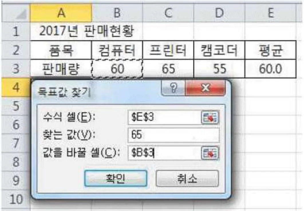 다음 중 아래 그림과 같이 [목표값 찾기]를 실행했을 때 이에 대한 의미로 옳은 것은 문항에 포함된 시각자료